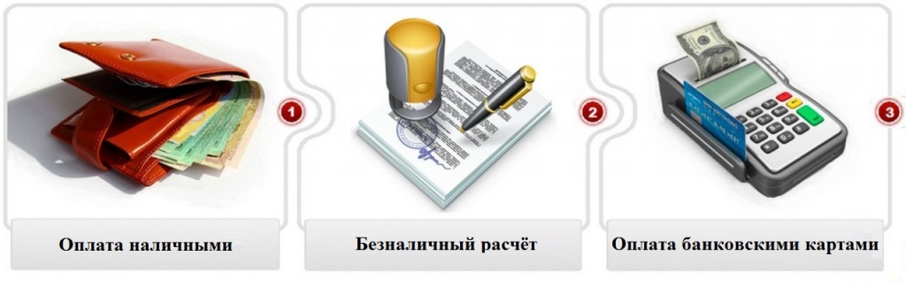 Оплата Оплата