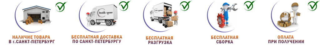 ПИТЕР, СПб. Доставка сборка разгрузка тренажеры