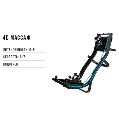 Массажное кресло Méridien Houston (black) c 4D массажем, LCD-дисплеем и акустической системой Surround